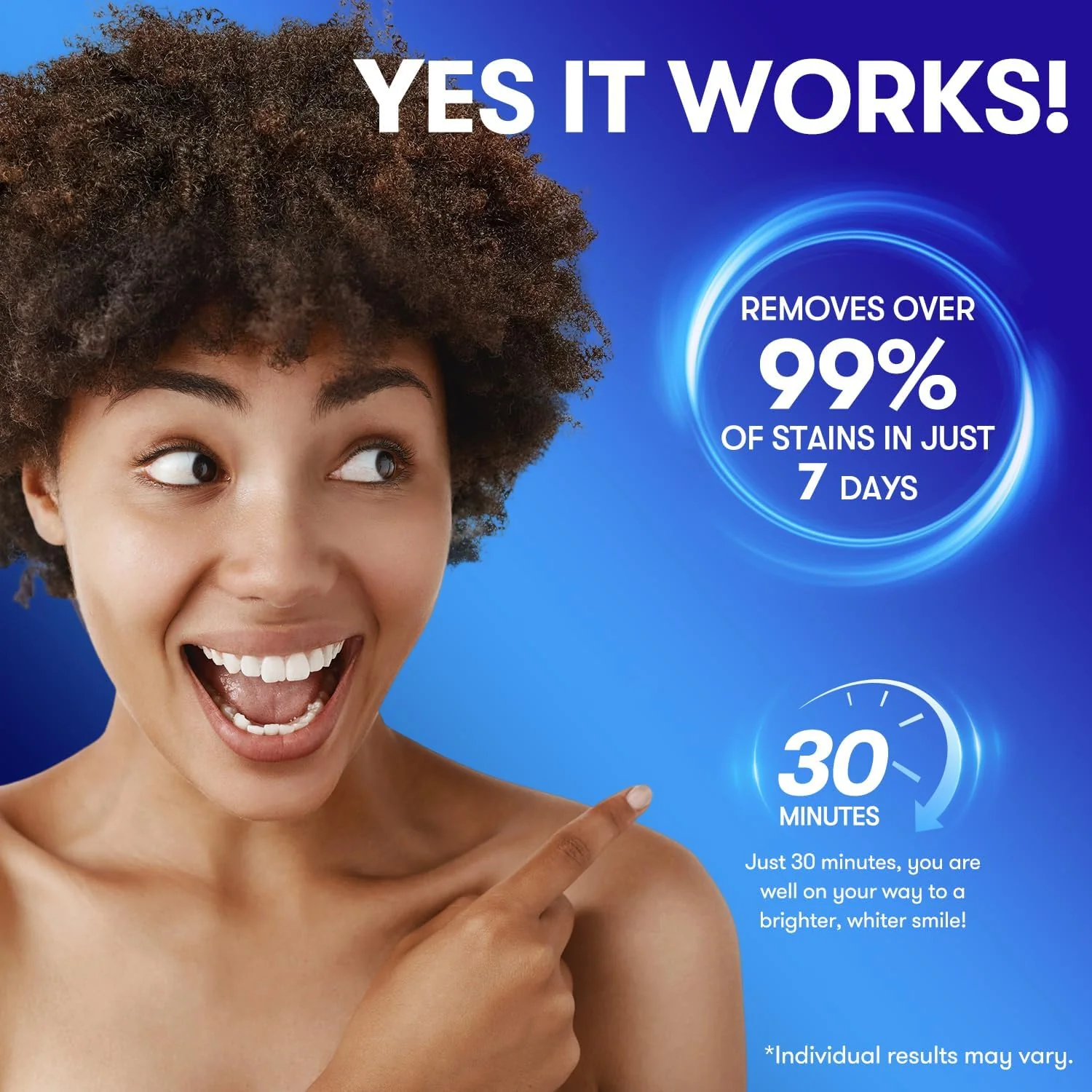 Breathable MySmile Teeth Whitening Strips 7 Treatments Kit First-Class