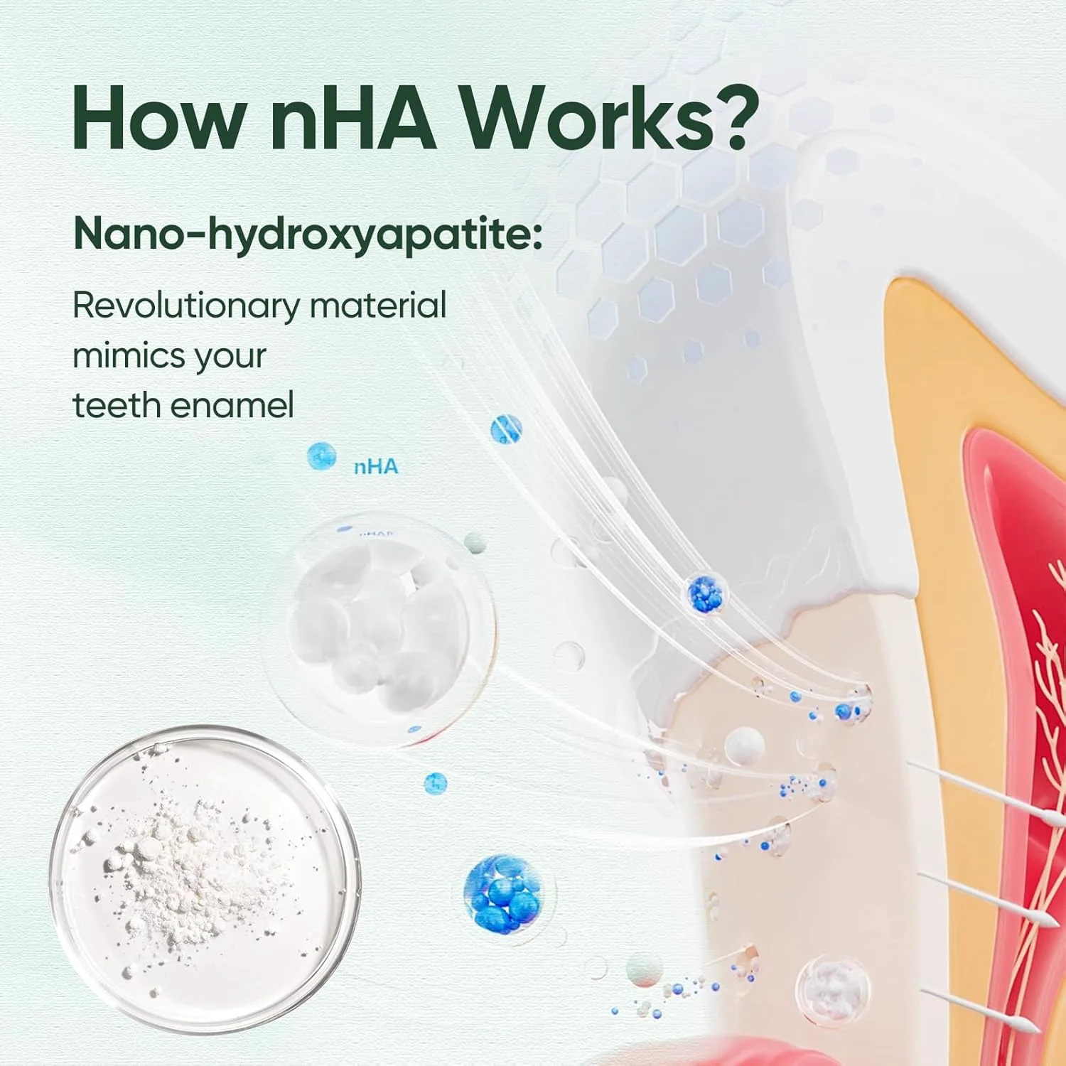 Verified MySmile Fluoride Nano Hydroxyapatite Toothpaste for Sensitive Teeth Strengthens Enamel Fashionable